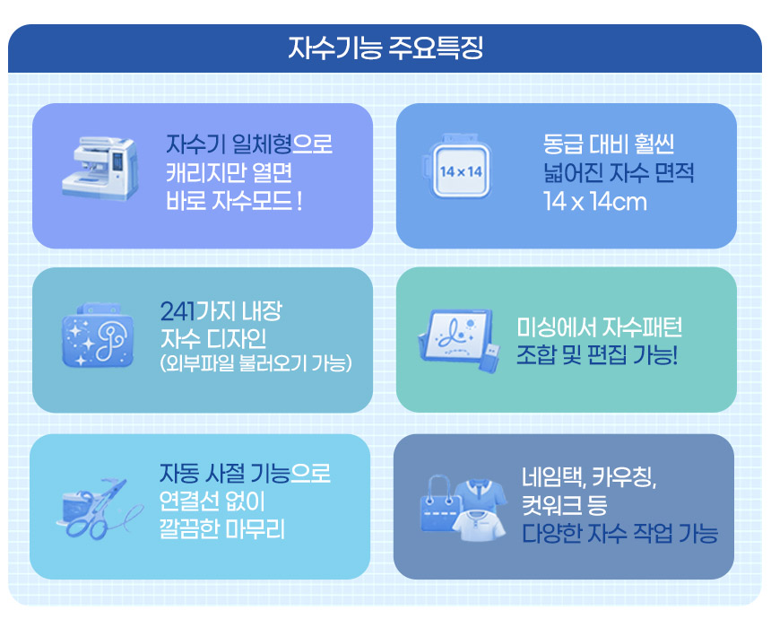 MC1000 �ڼ� ��� �ֿ� Ư¡