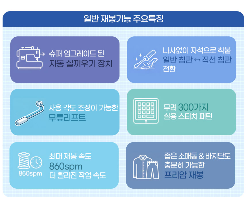 MC1000 ������ �ֿ�Ư¡