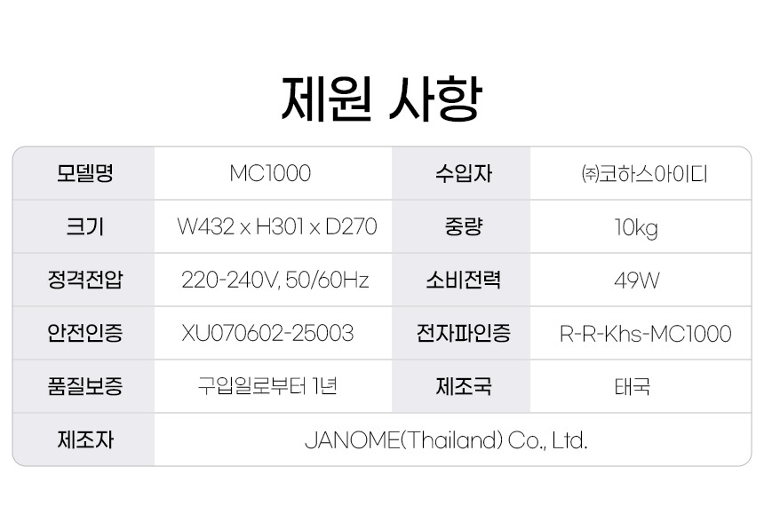 MC1000 ��������ǥ