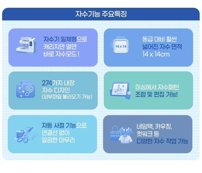 MC100E_�ڼ���� �ֿ�Ư¡