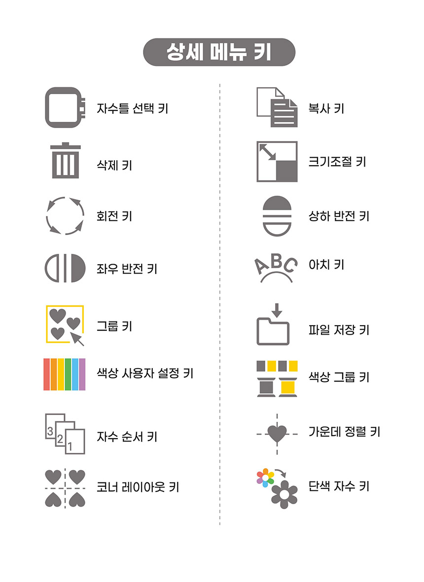 MC100E_�󼼸޴�Ű